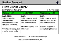 Surfline Widget - 3 Day Surf Forecast